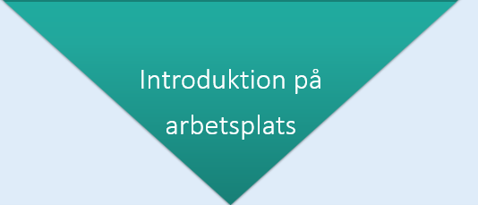 Bild med texten "Introduktion på arbetsplats".